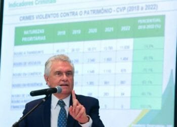 Goiás alcança redução histórica em indicadores de crimes violentos