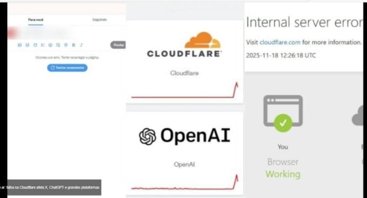 Falha generalizada em serviços de internet atinge X, ChatGPT, Amazon e Cloudflare em todo o mundo