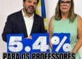 Márcio Corrêa anuncia pagamento do piso integral dos professores com reajuste de 5,4% em Anápolis